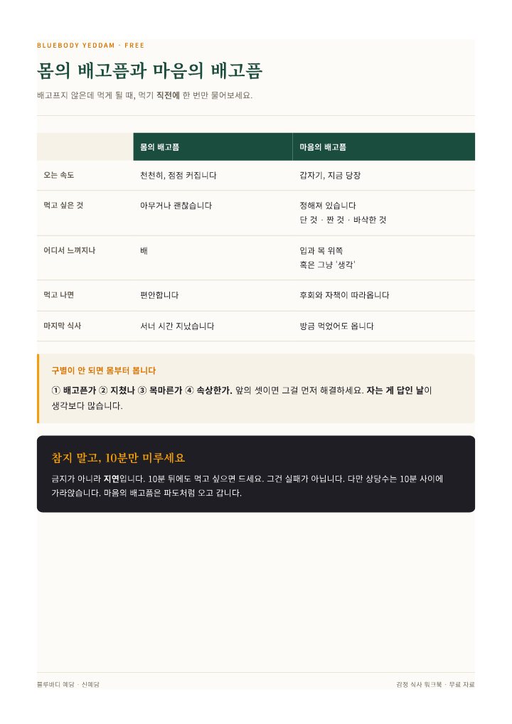 몸의 배고픔과 마음의 배고픔 한 장