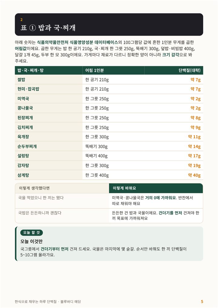 미리보기 5쪽 · 밥과 국·찌개