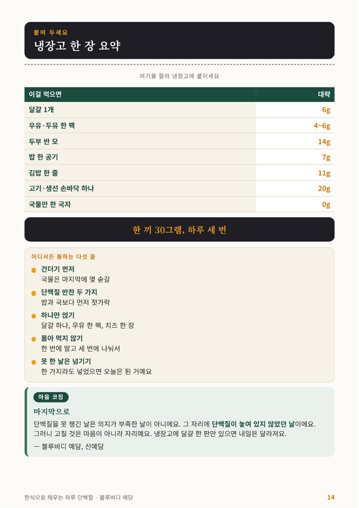 미리보기 14쪽 · 냉장고 한 장 요약